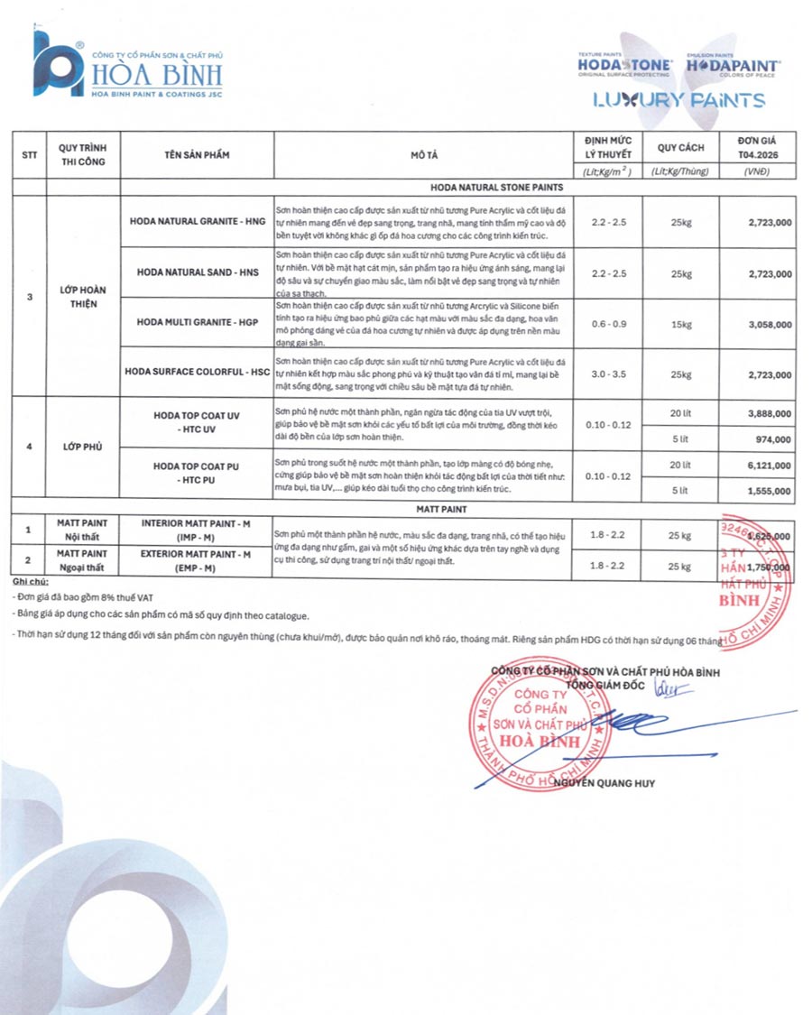 bảng giá sơn đá hòa bình mới nhất năm 2026