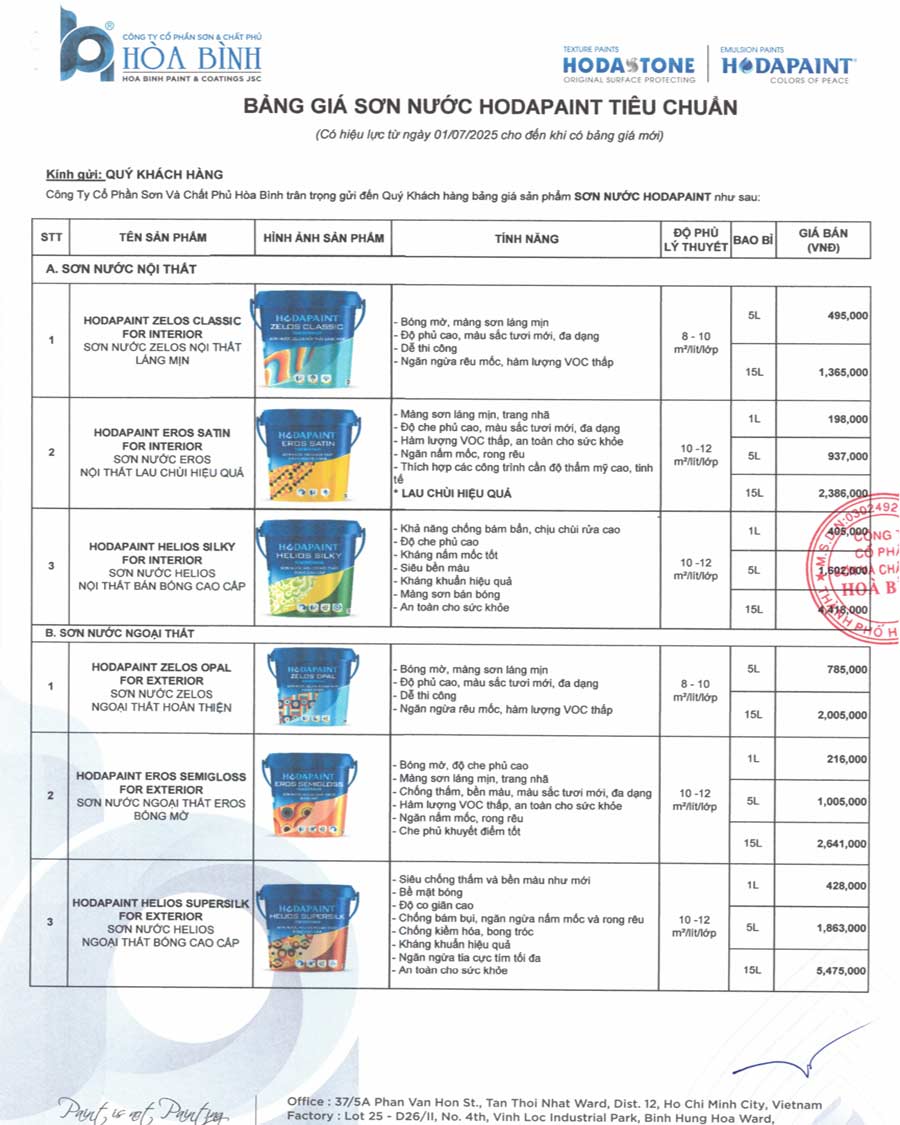 bảng giá sơn nước hòa bình mới nhất 01