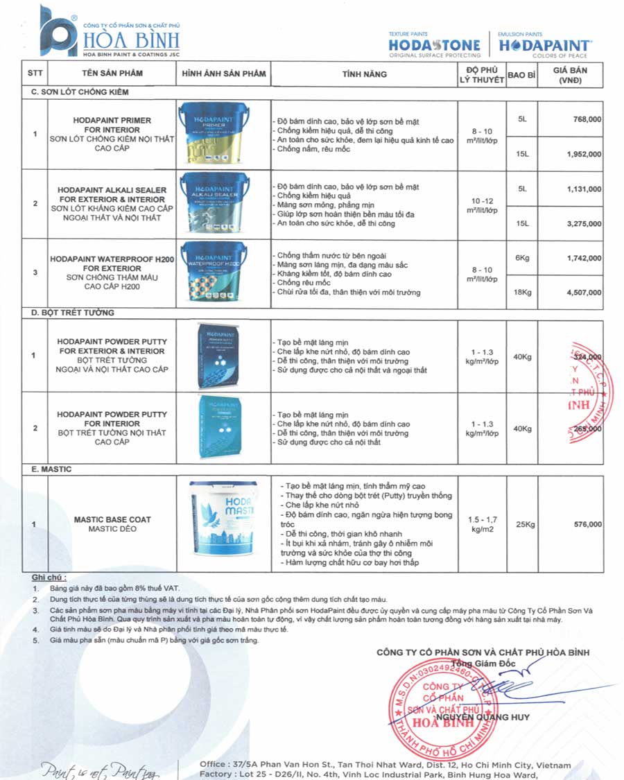 bảng giá sơn nước hòa bình mới nhất 02