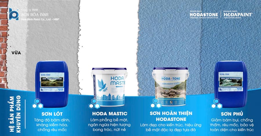 bao bì cũ hệ thống các sản phẩm sơn đá hòa bình
