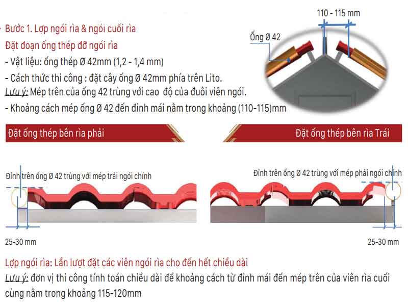 cach-lop-ngoi-phu-kien-p1